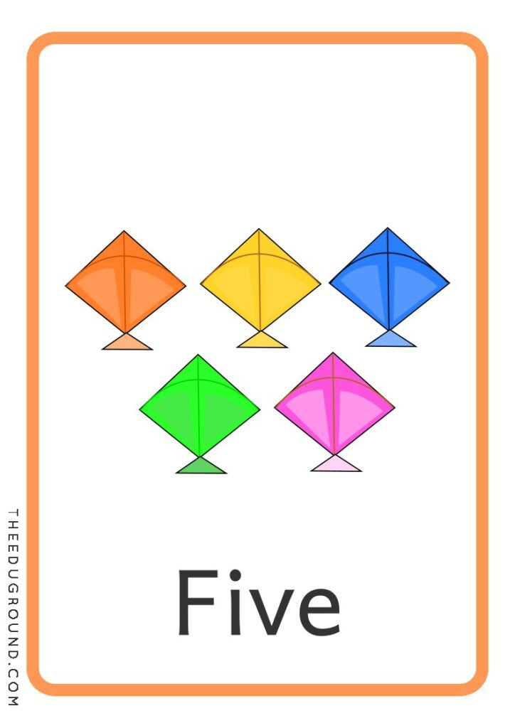 Number Flashcards one to ten